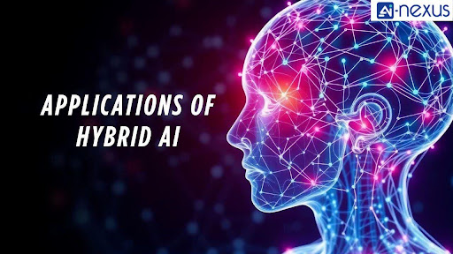 Applications of Hybrid AI